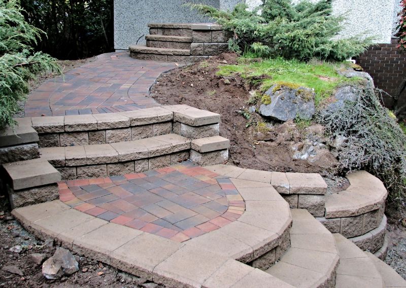Sealed Paver Patio